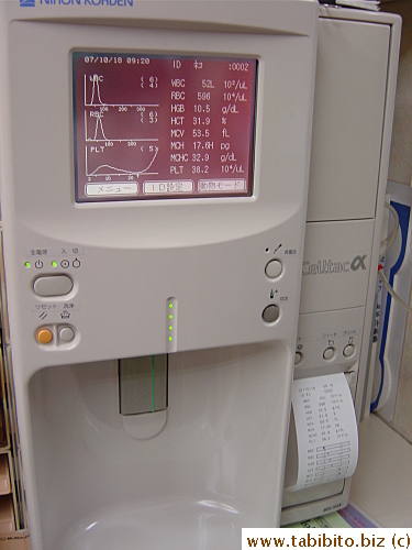 This machine analyses blood for Complete Blood Count quickly