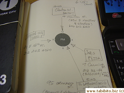 He wrote down details of all the places in our itinerary including phone numbers and addresses