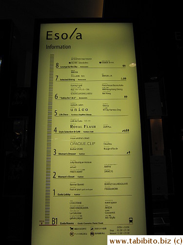 Floor directory