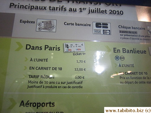 Ticket prices