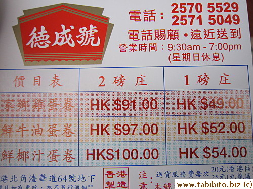 Prices