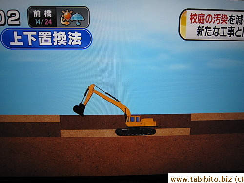Two ways to deal with radiation-contaminated soil: interchange the top and bottom soil
