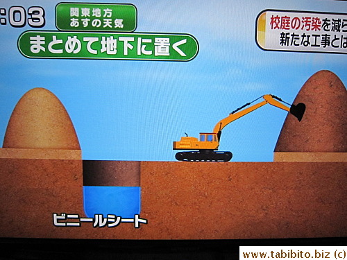 or bury a big pile of contaminated soil in deep pits lined with plastic sheets