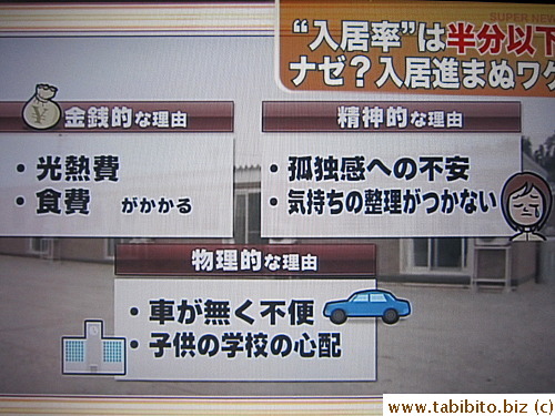 The reason being that the residents will have to pay for utilities and food once they move into the houses, they also feel lonely in them and the lack of a car makes transportation difficult