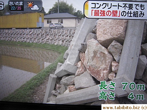 the wall is 4m tall and 70m long