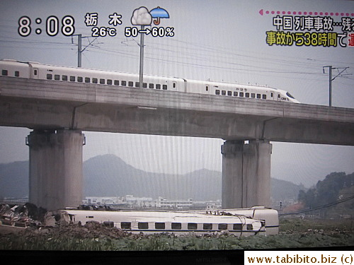 China used their own technology to develope the signals system and we all know what happened