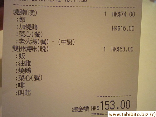 Total HK$153/US$20