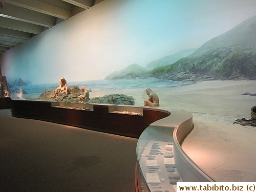 Some figures to show how