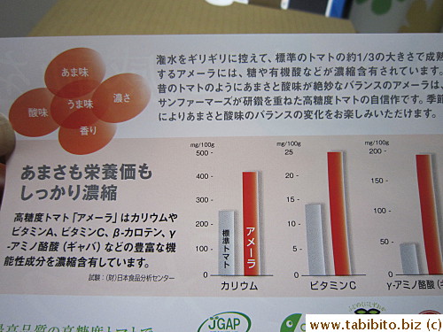 If you can read Japanese, here's the rundown of the good things about these fruit tomatoes