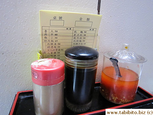 Condiments and order forms